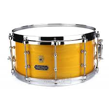 Image result for drums